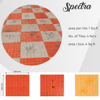 Octra & Quadra floor tile manufacturer in coimbatore