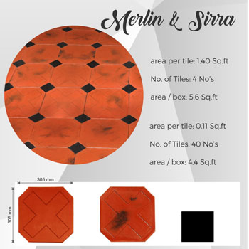 Chacho & Sirra floor tile supplier in coimbatore